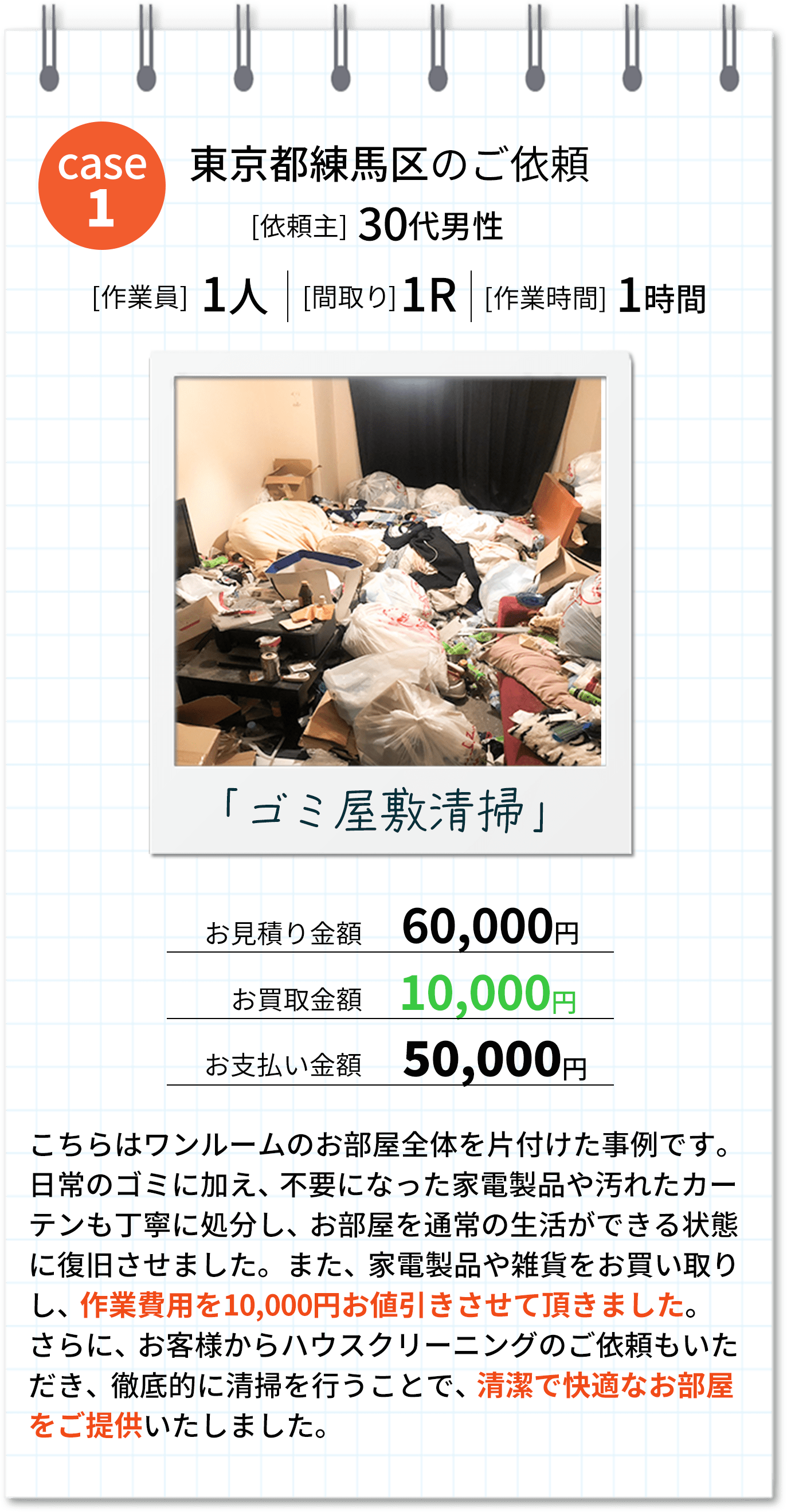 Case1 東京都練馬区ゴミ屋敷清掃