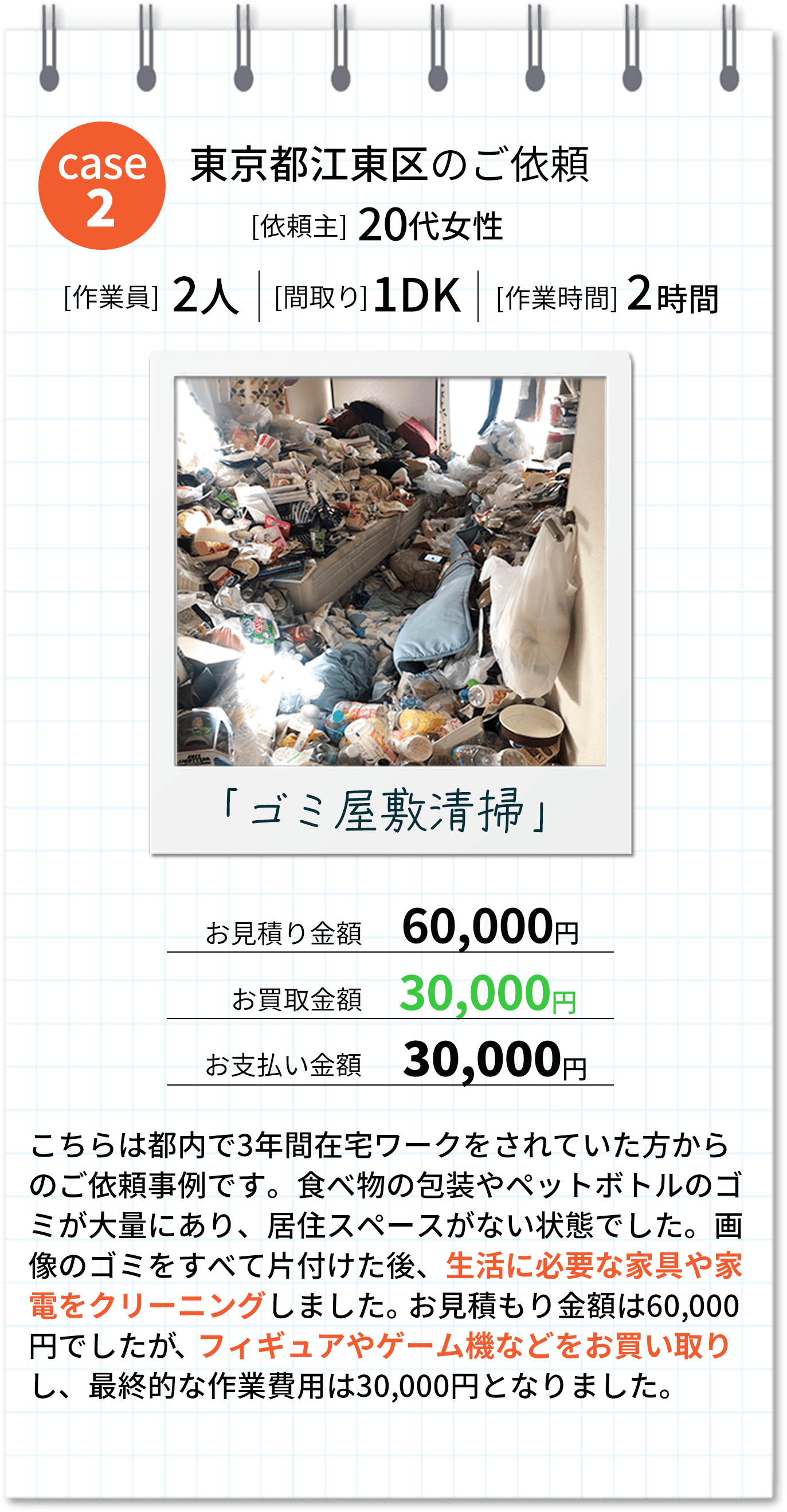 Case2 東京都江東区ゴミ屋敷清掃